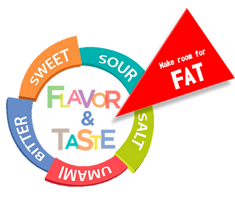 Taste-of-fat-clear-01.png
